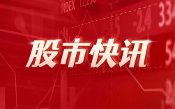 鼎益丰控股盘中大跌超40% 隋广义涉嫌操纵股价被查